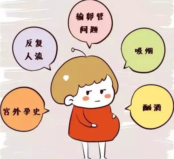 重庆送子鸟医院