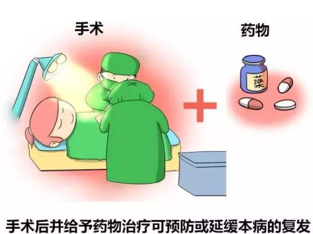 重庆送子鸟医院